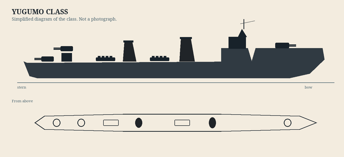 Diagram of the class, not a photograph of this ship