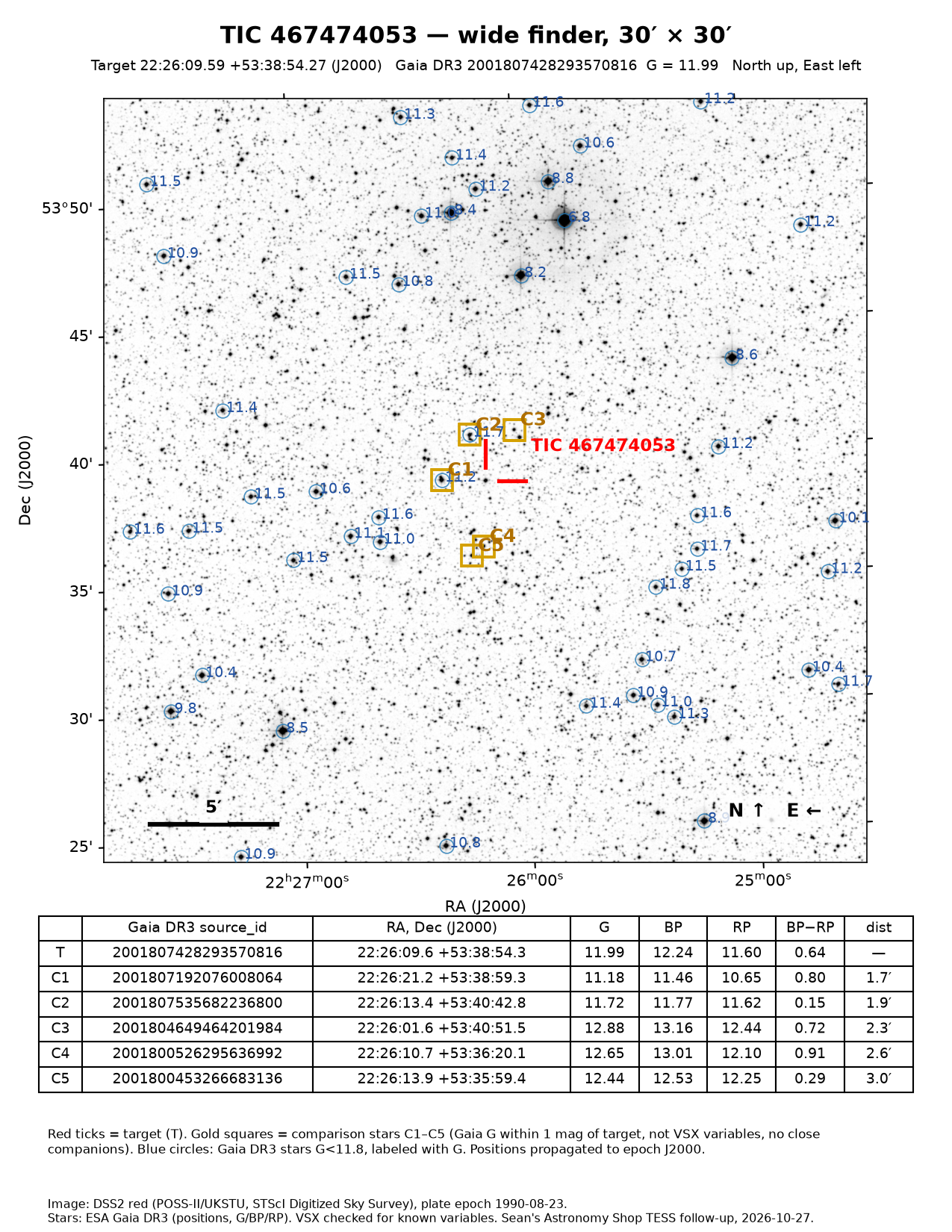 TIC 467474053 Wide finder, 30 × 30 arcmin, for star-hopping.